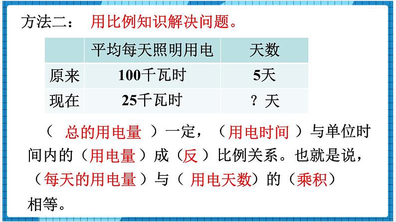 第4单元比例3.比例的应用第7课时用比例解决问题（2）课件第5页