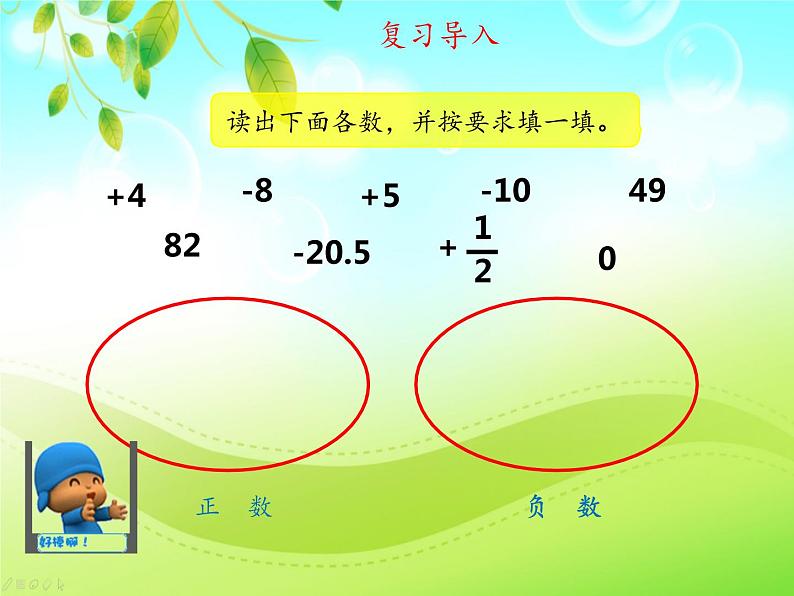 第二课 负数（课件）第2页