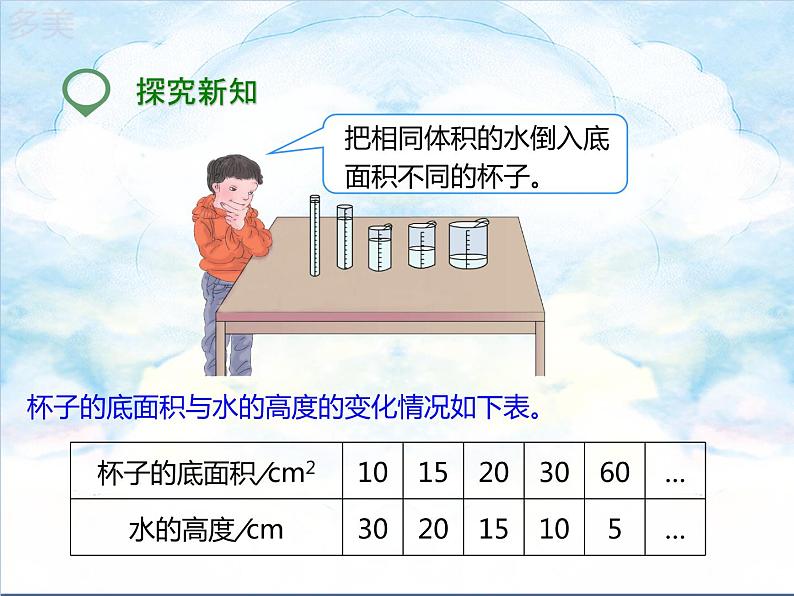 16.第四单元4.2.2 成反比例的量 (课件+教案+练习）03