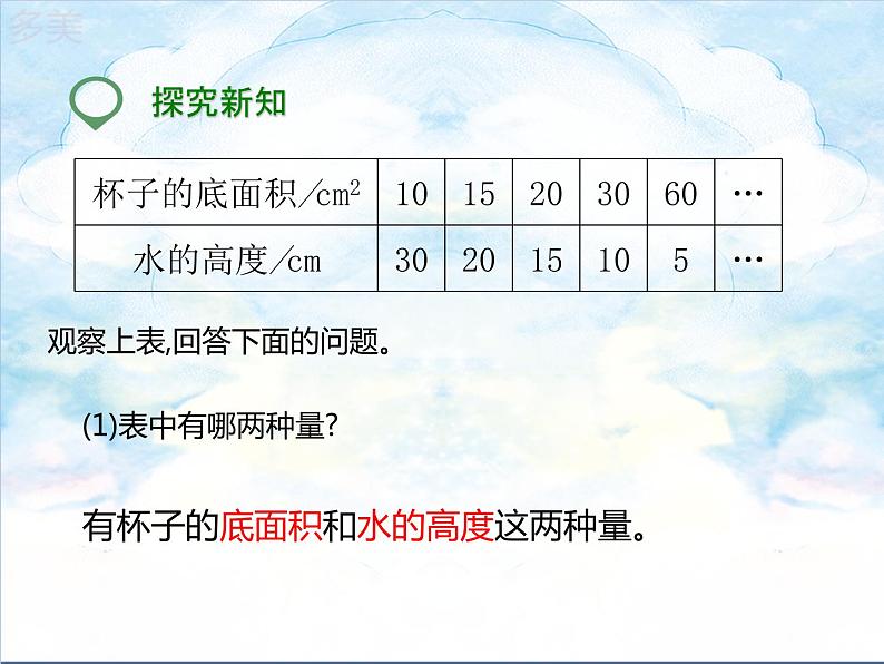 16.第四单元4.2.2 成反比例的量 (课件+教案+练习）04