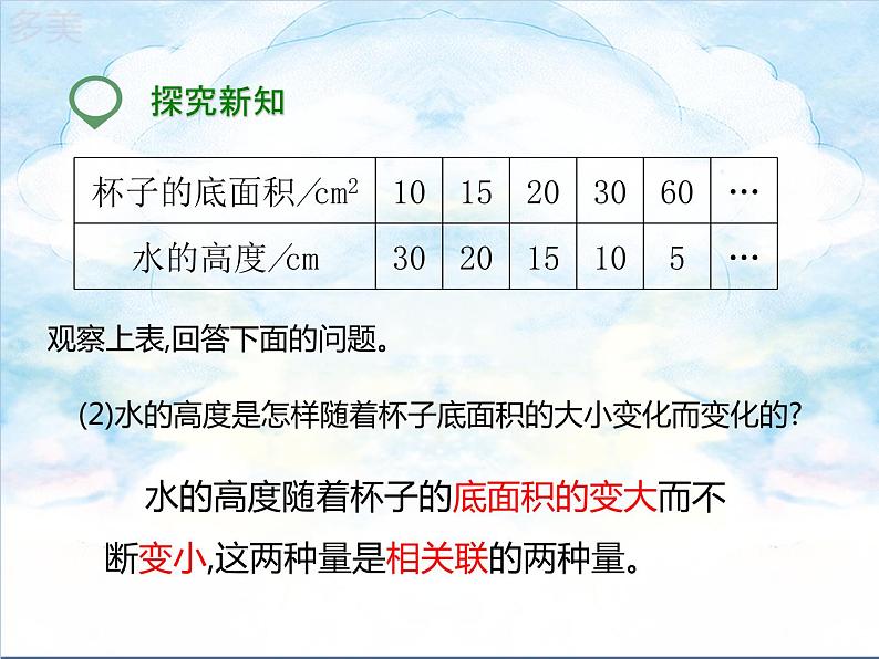 16.第四单元4.2.2 成反比例的量 (课件+教案+练习）05