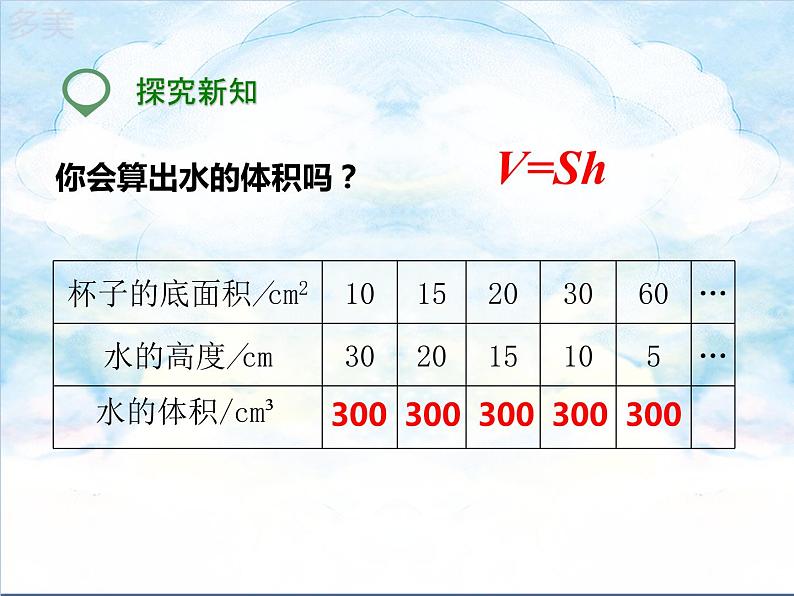 16.第四单元4.2.2 成反比例的量 (课件+教案+练习）06