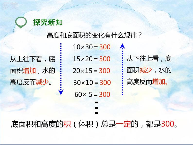 16.第四单元4.2.2 成反比例的量 (课件+教案+练习）07