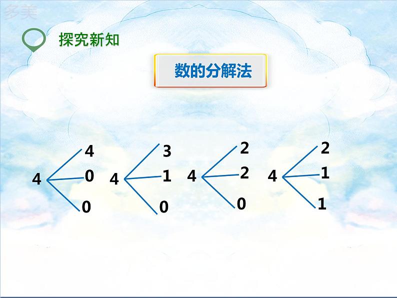 第一课  数学广角(鸽巢问题）（课件）第6页