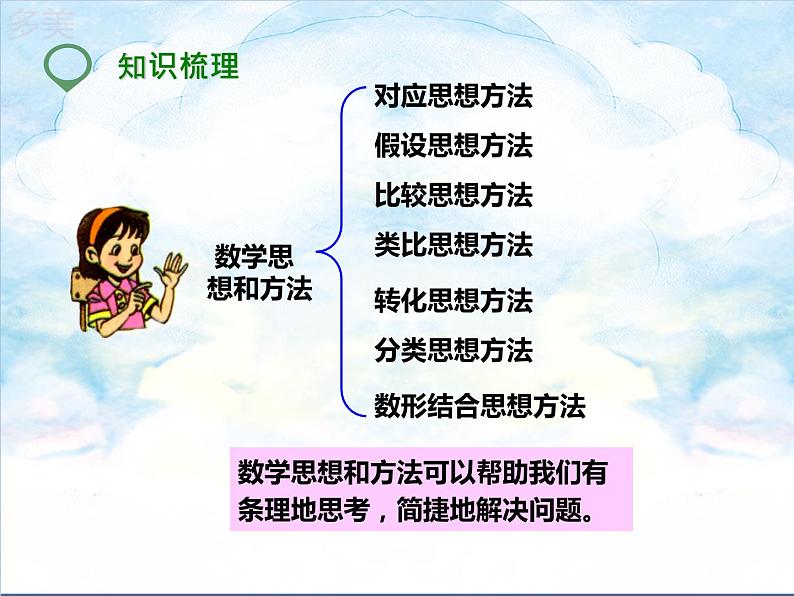 31.第六单元6.4数学思考 (课件+教案+练习）02