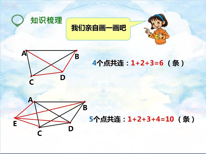 31.第六单元6.4数学思考 (课件+教案+练习）05