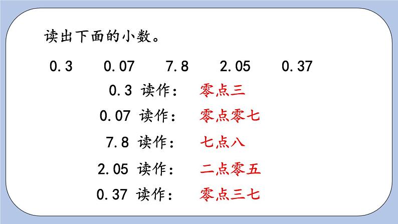 7.1《小数的初步认识》PPT课件 青岛版（六三制）版 三年级数学下册第6页