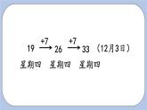 7.4《智慧广场》PPT课件 青岛版（六三制）版 三年级数学下册