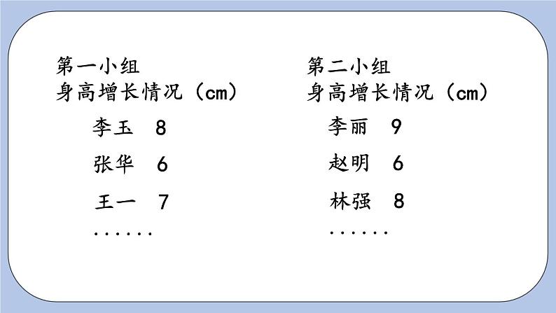 8.1《数据的收集与整理（二）》PPT课件 青岛版（六三制）版 三年级数学下册04