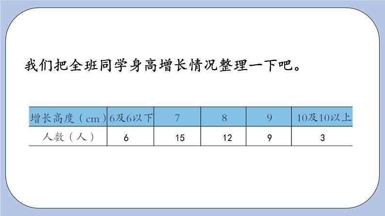 8.1《数据的收集与整理（二）》PPT课件 青岛版（六三制）版 三年级数学下册05