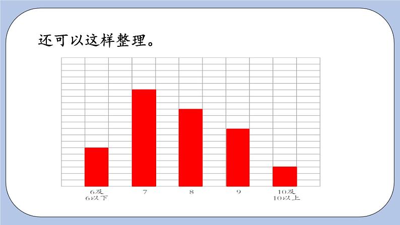 8.1《数据的收集与整理（二）》PPT课件 青岛版（六三制）版 三年级数学下册06