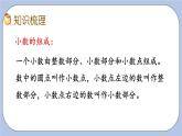 9.2《小數(shù)的初步認(rèn)識》PPT課件 青島版（六三制）版 三年級數(shù)學(xué)下冊