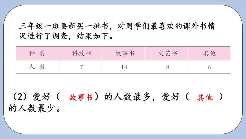 9.7《数据的收集与整理》PPT课件 青岛版（六三制）版 三年级数学下册07