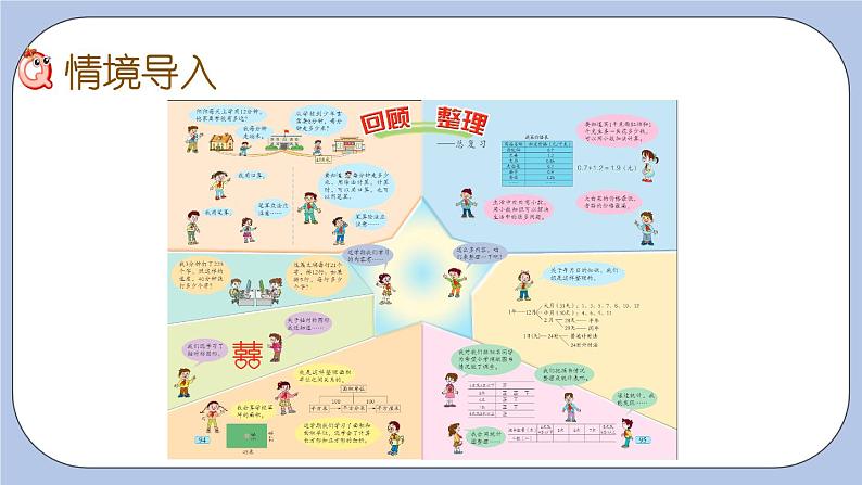 9.8《综合练习》PPT课件 青岛版（六三制）版 三年级数学下册02