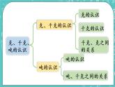 青岛版三上1.3 回顾整理课件PPT