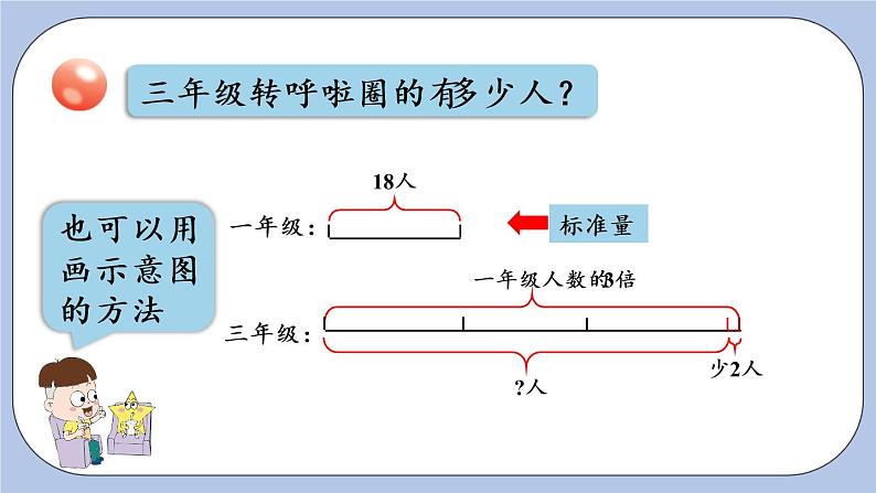 青岛版三上2.4 求比一个数的几倍多（或少）几的数是多少课件PPT08