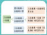 青岛版三上3.4 回顾整理课件PPT