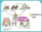 青島版三上4.1 方向與路線課件PPT
