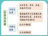 青島版三上4.4 回顧整理課件PPT