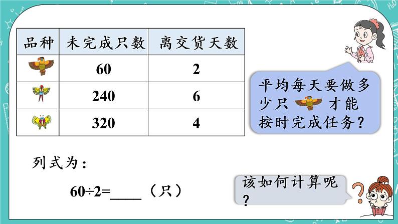 青岛版三上5.1 整十、整百数除以一位数课件PPT第6页