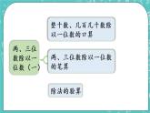 青島版三上5.7 回顧整理課件PPT