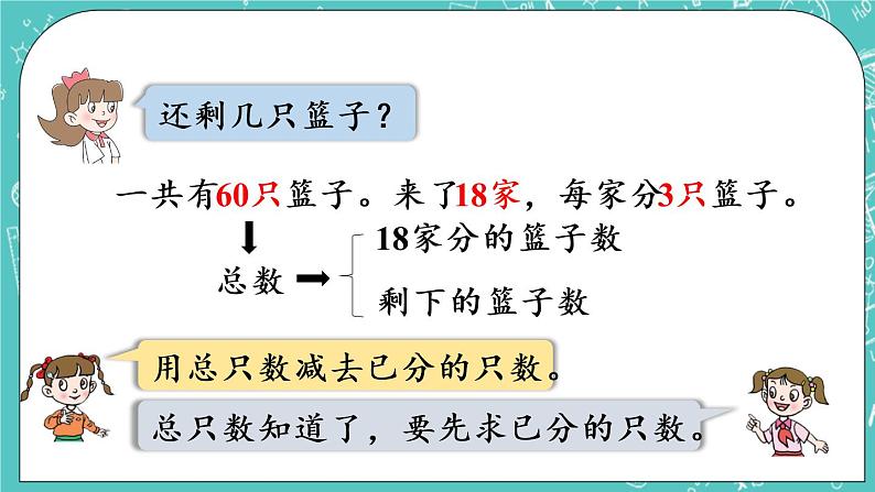 青岛版三上6.1 乘加、乘减混合运算课件PPT05