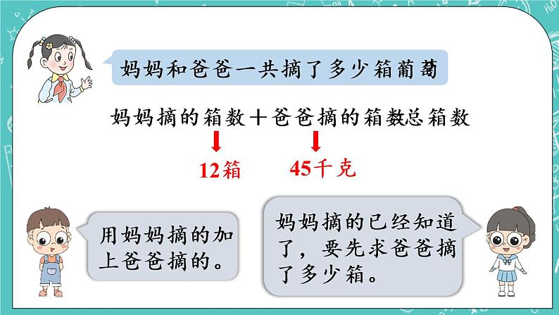 青岛版三上6.2 除加、除减混合运算课件PPT08