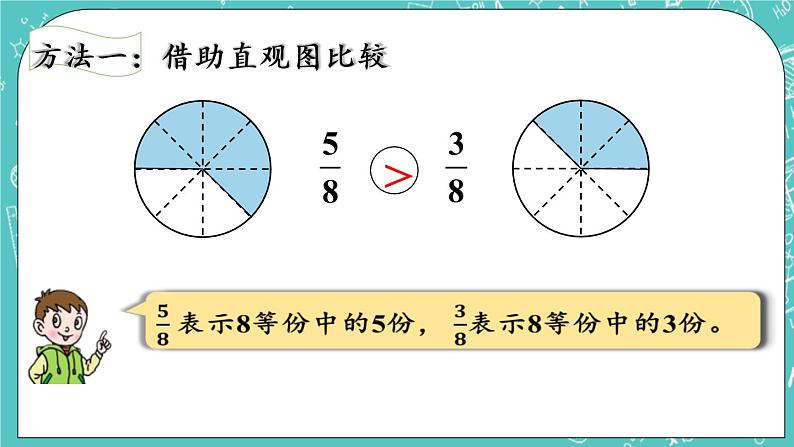 青岛版三上9.2 分数的比较课件PPT06