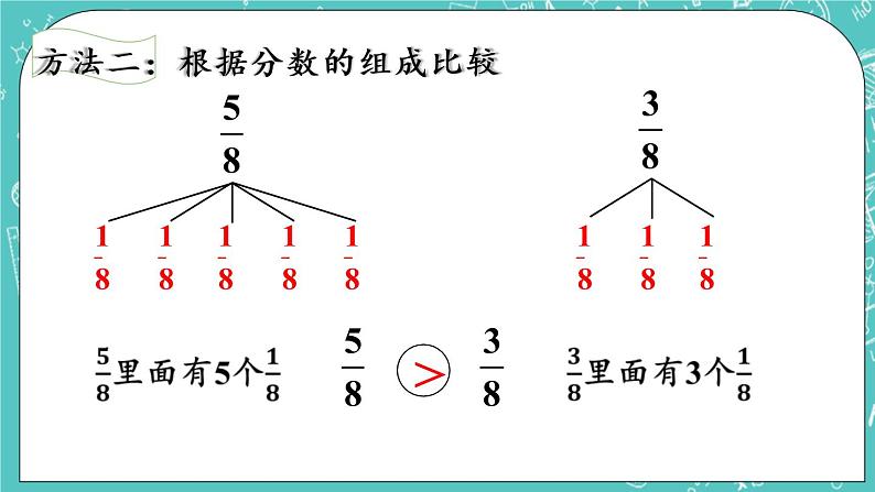 青岛版三上9.2 分数的比较课件PPT07