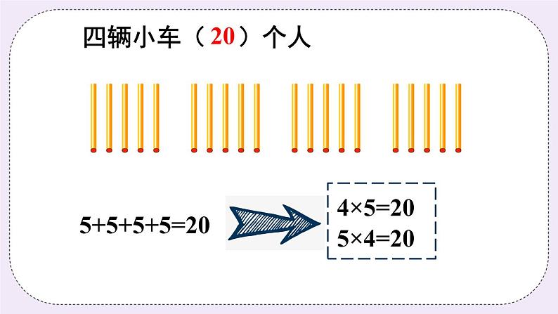 青岛版二上数学 1 5的乘法口诀 课件07