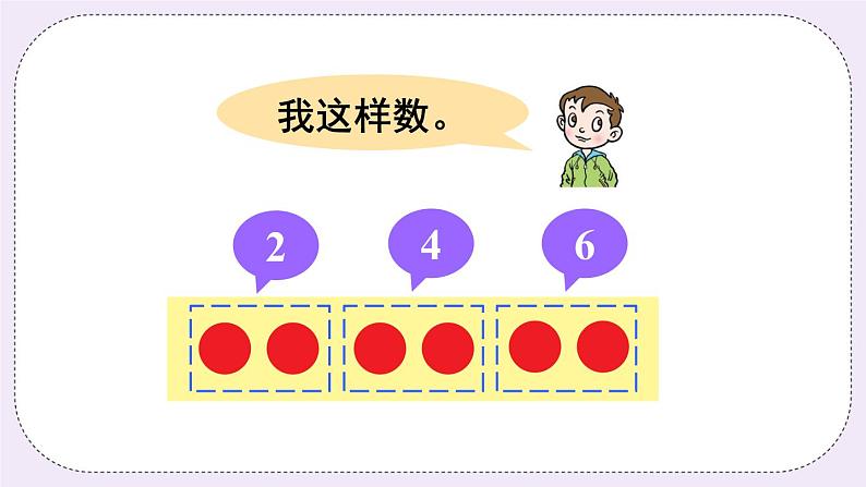 青岛版二上数学 1 几个相同的数连加 课件06