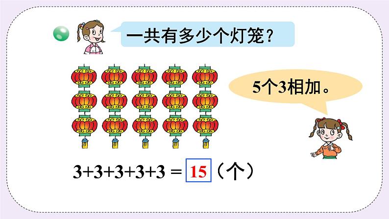 青岛版二上数学 1 几个相同的数连加 课件08