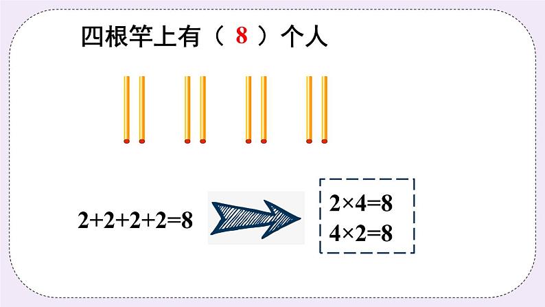 青岛版二上数学 2 2的乘法口诀 课件07