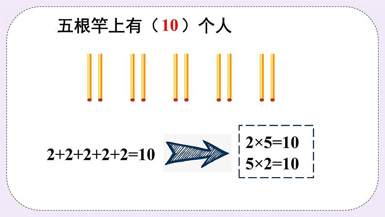 青岛版二上数学 2 2的乘法口诀 课件08