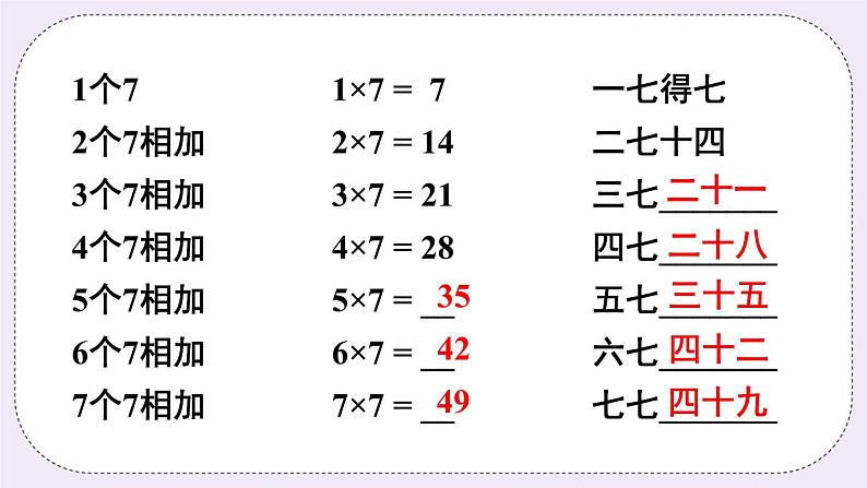 青岛版二上数学 2 7的乘法口诀 课件08