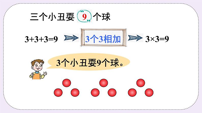 青岛版二上数学 3的乘法口诀及应用 课件04