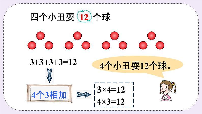 青岛版二上数学 3的乘法口诀及应用 课件05