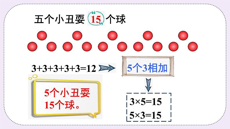 青岛版二上数学 3的乘法口诀及应用 课件06