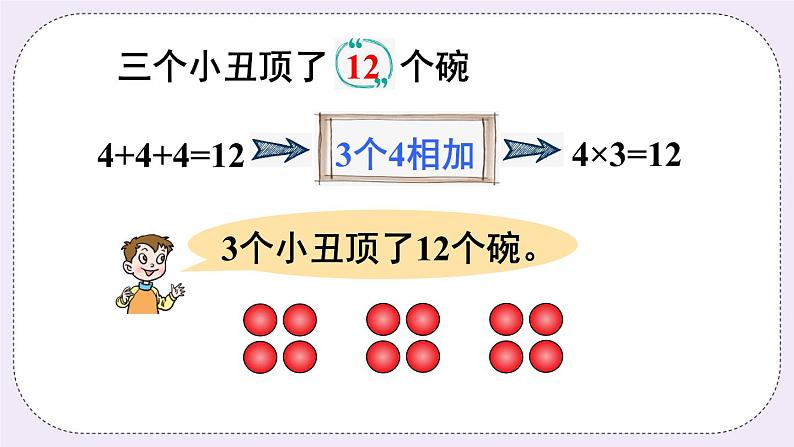 青岛版二上数学 4的乘法口诀及应用 课件05