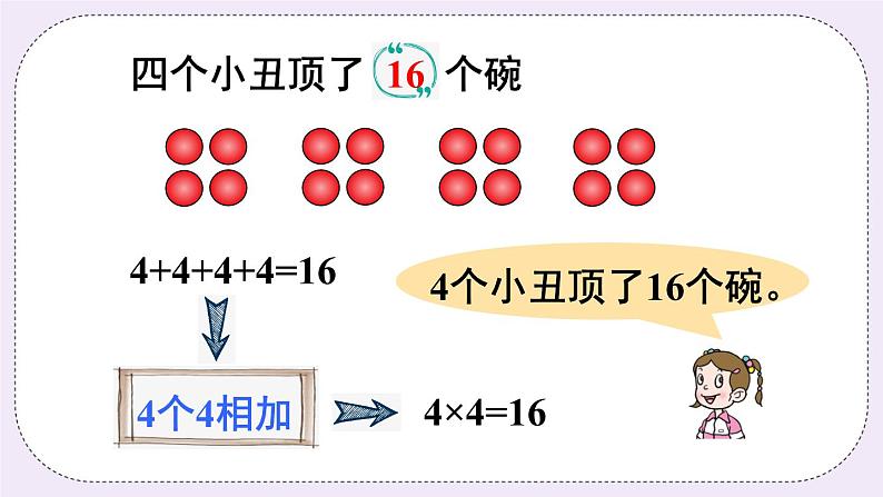 青岛版二上数学 4的乘法口诀及应用 课件06