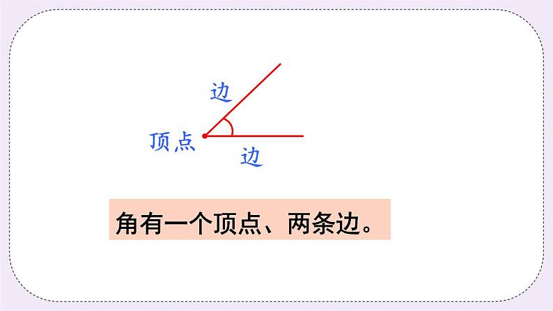 青岛版二上数学  生活中的角 课件06