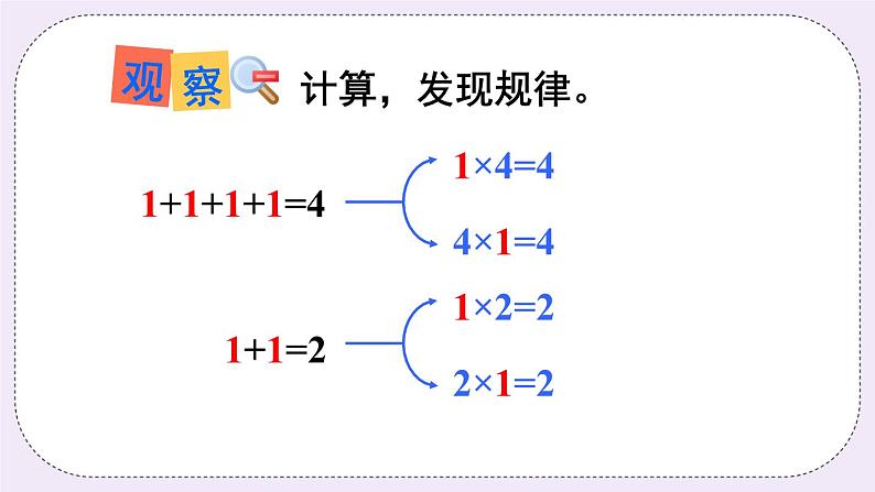 青岛版二上数学 3 1和0的乘法 课件05