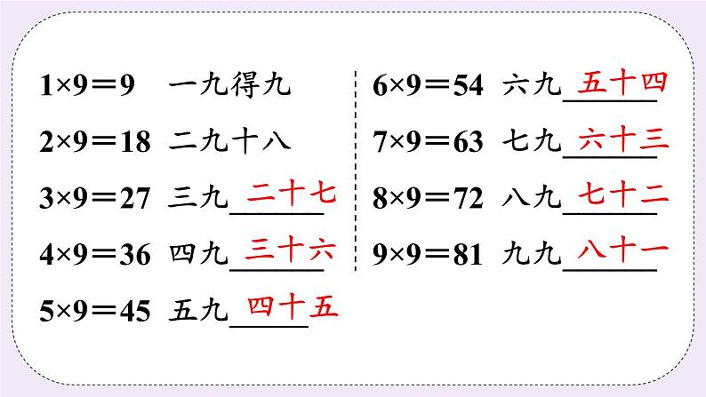 青岛版二上数学 4 9的乘法口诀、乘法的竖式计算 课件07