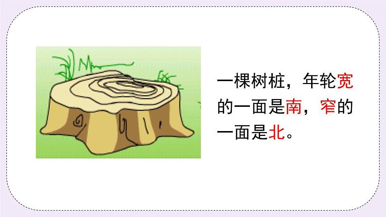 青岛版二上数学  认识方向 课件第6页