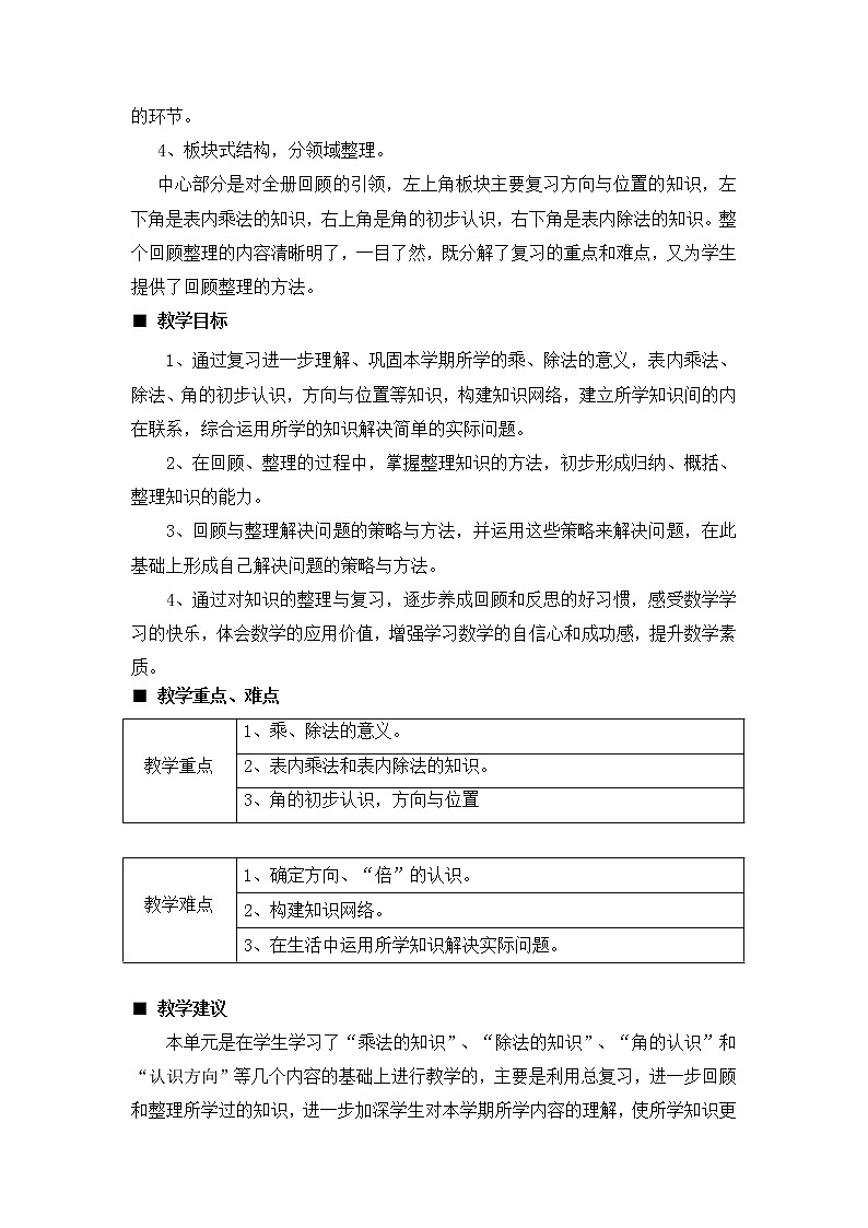 青岛版数学二上 八 过年——总复习 教案(含反思)第2页