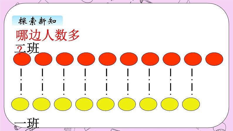 小学数学青岛版（六三制）一年级上 1.4比大小 课件03