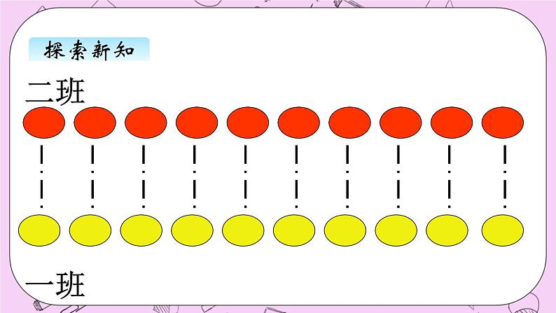 小学数学青岛版（六三制）一年级上 1.4比大小 课件07