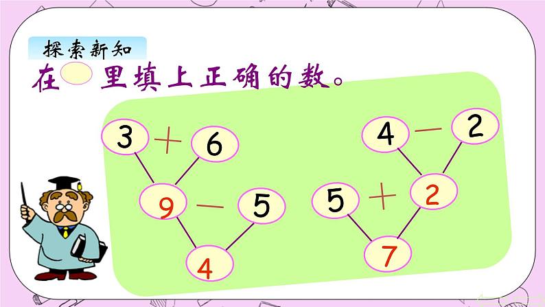 小学数学青岛版（六三制）一年级上 3.8加减混合 课件第6页