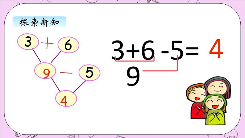 小学数学青岛版（六三制）一年级上 3.8加减混合 课件第7页