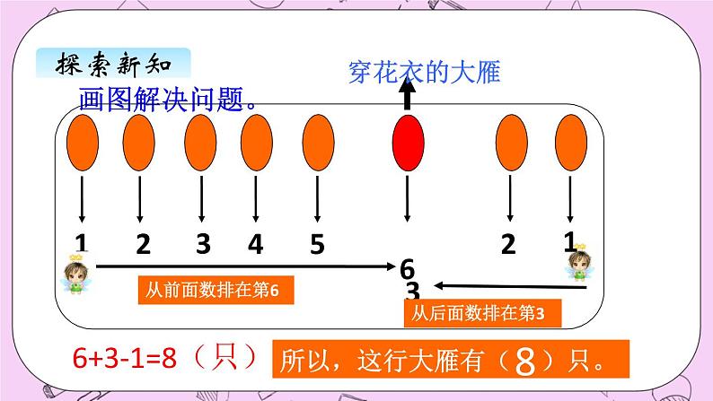 小学数学青岛版（六三制）一年级上 4.2智慧广场 课件03